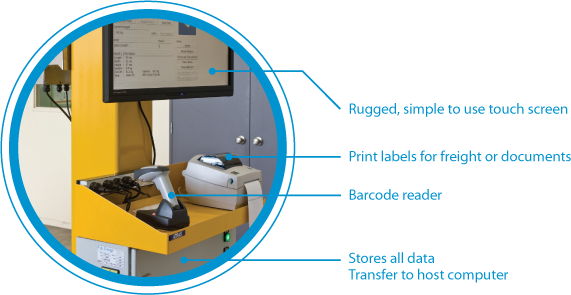 Đại lý Atrax Vietnam, Atrax Việt Nam, RVSS Rotating Volumetric Scanning System, Hệ thống quét thể tích xoay RVSS Atrax Vietnam