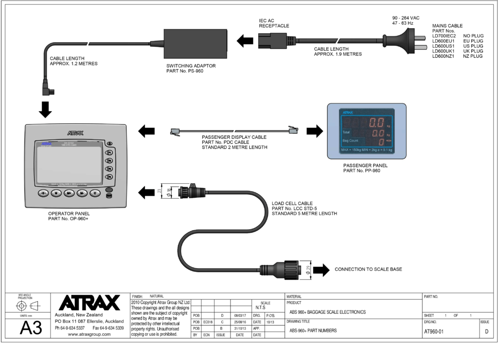Atrax ABS960+ Scale Electronics (Full Set) Diagram