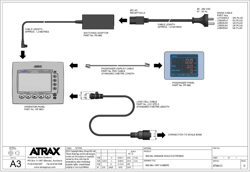 ATRAX VIỆT NAM - HỆ THỐNG CÂN BĂNG TẢI DÀNH CHO SÂN BAY